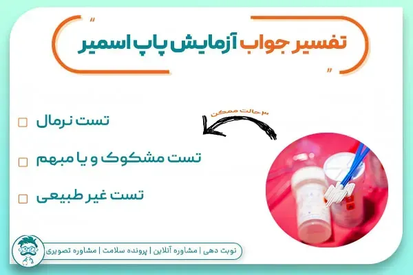  بعد از پاپ اسمیر چه کنیم؟