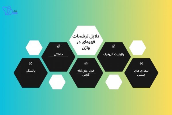  ترشحات قهوه ای بعد از پاپ اسمیر