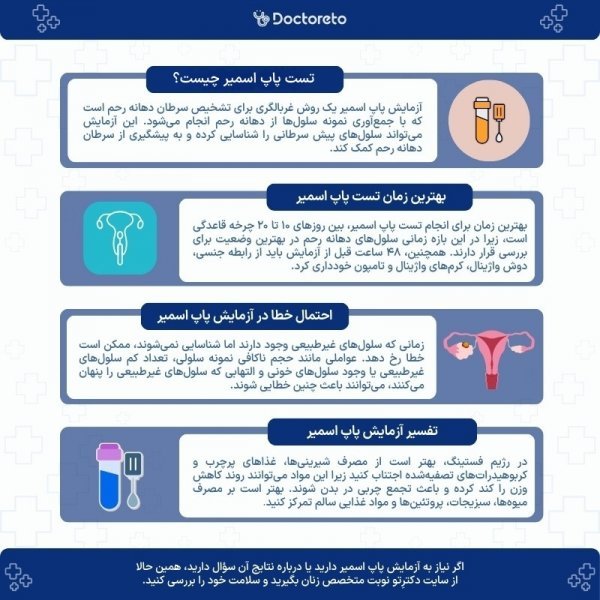  قیمت آزمایش / تست پاپ اسمیر چقدر است/سال 1404