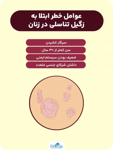  زگیل تناسلی چه شکلیه در زنان؟