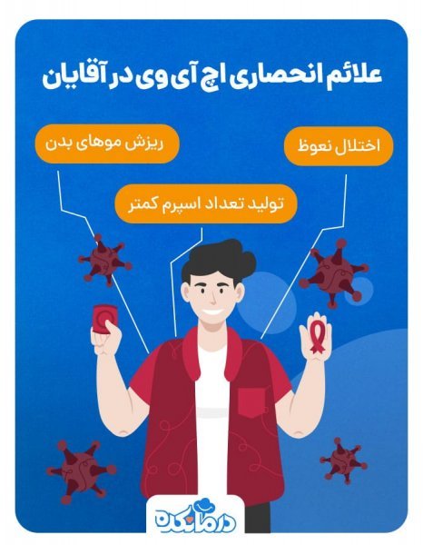  احتمال ایدز در رابطه جنسی / سکس چقدر است؟