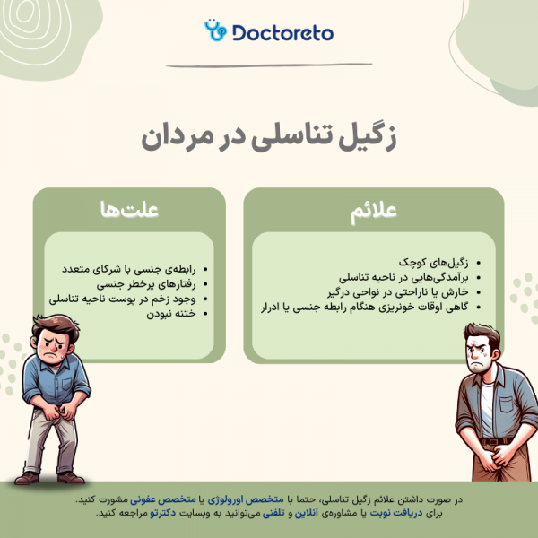  آیا اچ پی وی HPV از طریق بوسه منتقل می شود؟