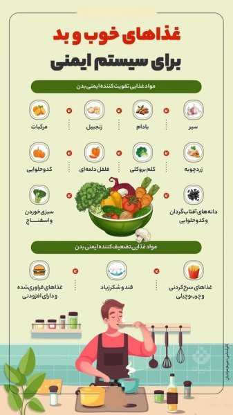  برای افزایش سیستم ایمنی بدن چه کنیم؟