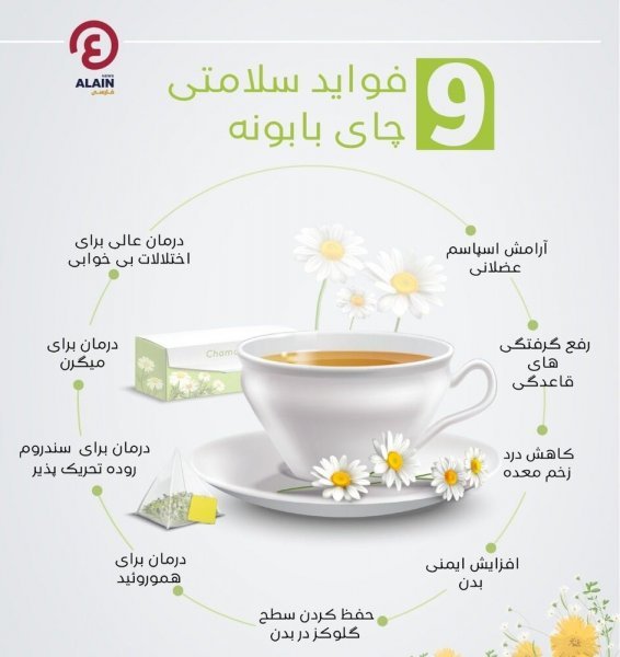  برای افزایش سیستم ایمنی بدن چه کنیم؟