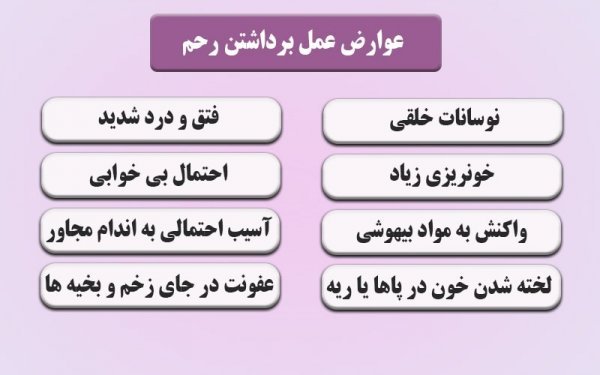  آیا بعد از برداشتن رحم واژن گشاد میشود؟
