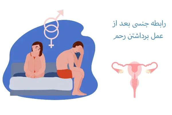  بعد از برداشتن رحم اسپرم کجا میرود/سکس بعد از برداشتن رحم