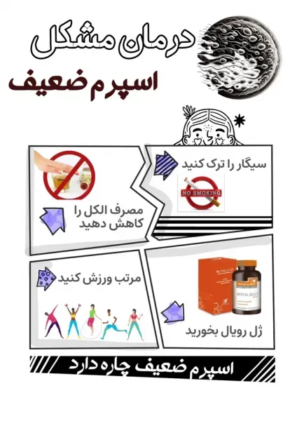  از کجا بفهمیم اسپرم سالمی داریم؟