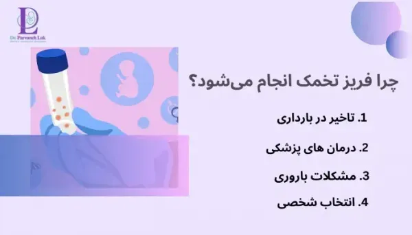  مراکز دولتی فریز تخمک در تهران/دکتر خوب برای فریز تخمک