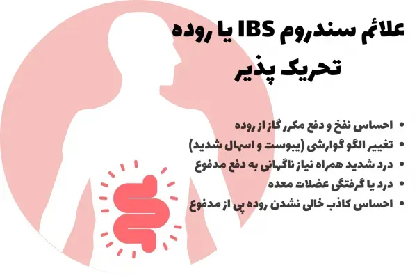  از کجا بفهمیم سندروم روده تحریک پذیر داریم؟