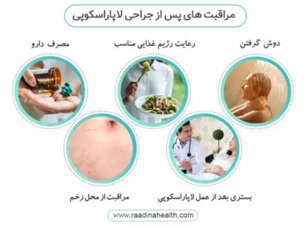  هزینه عمل فیبروم رحم با لیزر