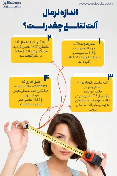  اندازه نرمال آلت تناسلی مرد و ارتباط آن با لذت جنسی