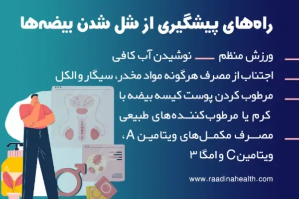  علت داخل رفتن کلاهک تناسلی مردان