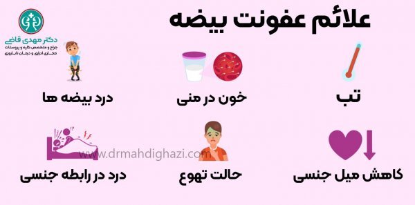  چه قرصی برای عفونت بیضه خوب است/ درمان اپیدیدیمیت