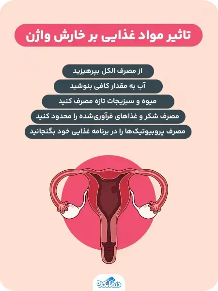 برای رفع سوزش واژن چه کنیم؟