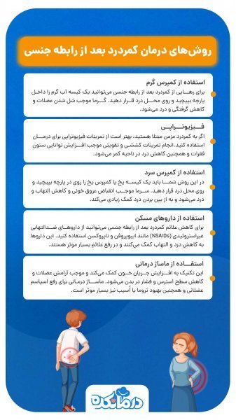  علت درد بعد از ارضا شدن در مردان