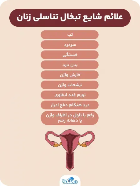  شکل ظاهری تبخال تناسلی در زنان / تفاوت تبخال تناسلی با زگیل تناسلی در زنان