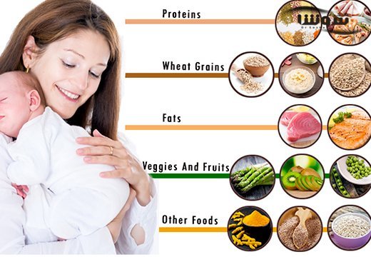  بعد از زایمان طبیعی/سزارین چی بخوریم؟