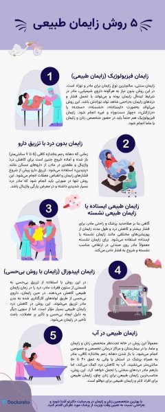  بعد از زایمان طبیعی/سزارین چی بخوریم؟