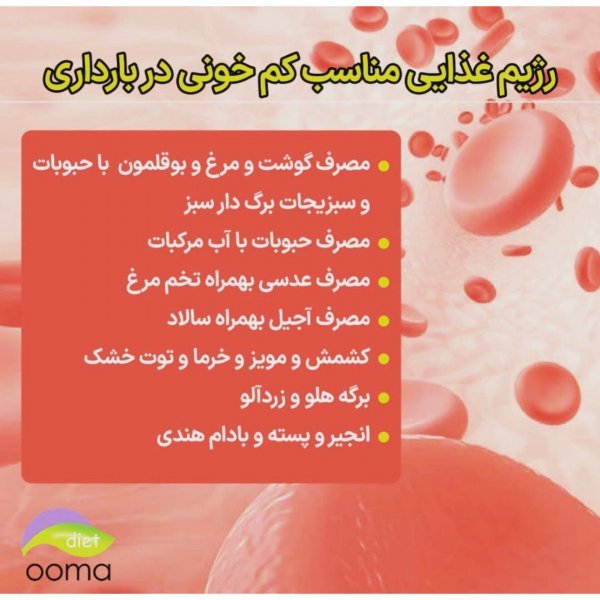  بعد از زایمان طبیعی/سزارین چی بخوریم؟