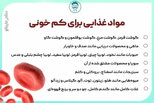  بعد از زایمان طبیعی/سزارین چی بخوریم؟