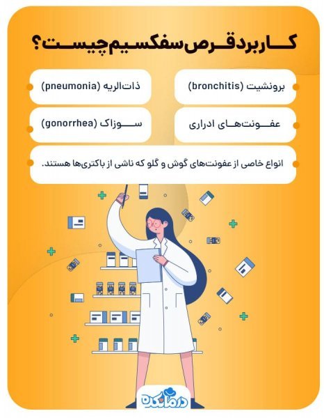  قویترین قرص آنتی بیوتیک