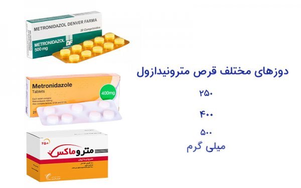  قویترین قرص آنتی بیوتیک