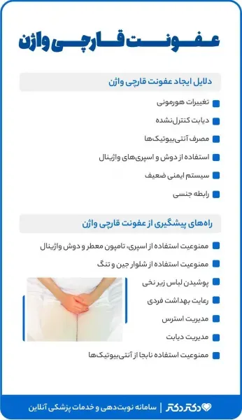  بهترین و قوی ترین قرص برای عفونت واژن