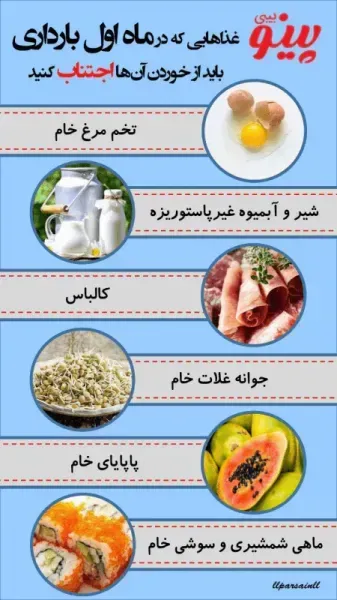  چه بیماری هایی باعث نازایی / حامله نشدن / باردار نشدن میشود؟