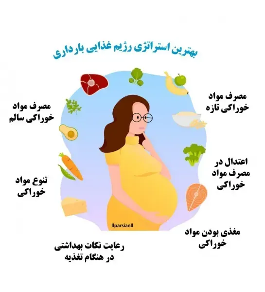  چه بیماری هایی باعث نازایی / حامله نشدن / باردار نشدن میشود؟