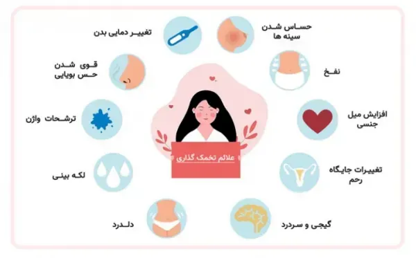  چه بیماری هایی باعث نازایی / حامله نشدن / باردار نشدن میشود؟