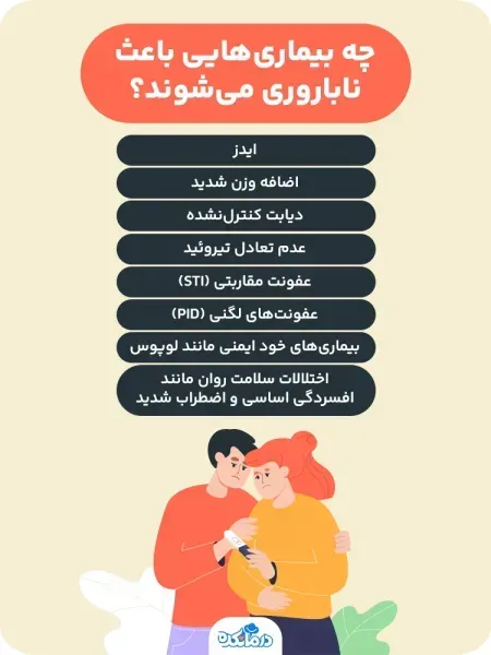  چه بیماری هایی باعث نازایی / حامله نشدن / باردار نشدن میشود؟