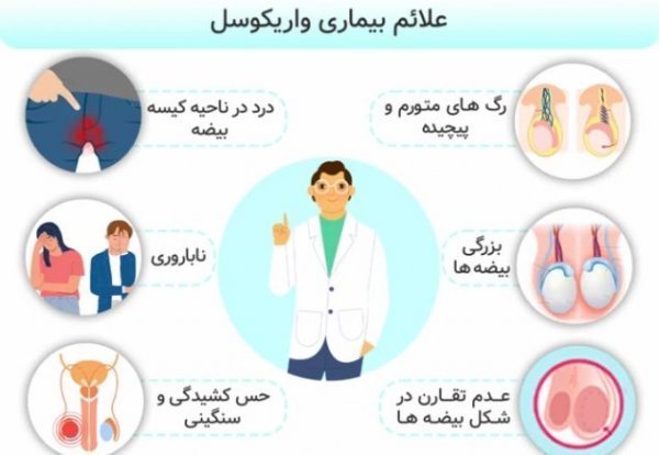  عوارض واریکوسل بیضه چپ / بیضه راست