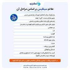  عکس بیماری سفلیس در زنان+بهترین دارو برای درمان سفلیس