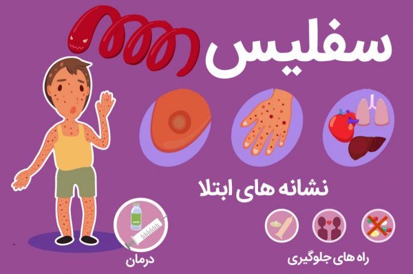  عکس بیماری سفلیس در زنان+بهترین دارو برای درمان سفلیس