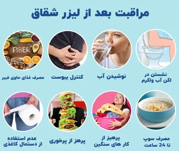  درمان گیاهی زخم مقعدی +معجزه درمان شقاق مقعد