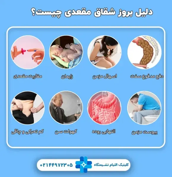  درمان گیاهی زخم مقعدی +معجزه درمان شقاق مقعد