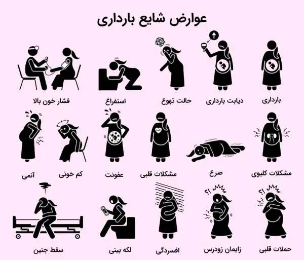  ارضا شدن ارگاسم شدن در ماه آخر بارداری