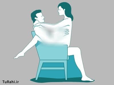  نزديكي از پشت در دوران بارداري از نظر اسلام