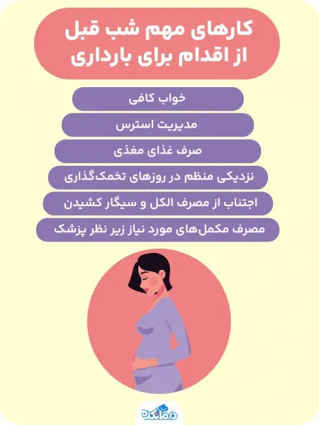  بهترین ساعت شبانه روز برای بارداری