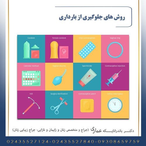  روش های جلوگیری از بارداری بعد از رابطه جنسی/نزدیکی