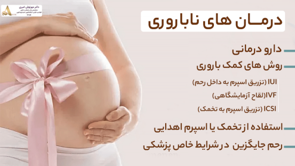  بهترین روش بارداری در سن بالا + بارداری بعد از 40 سالگی