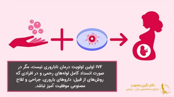  بهترین روش بارداری در سن بالا + بارداری بعد از 40 سالگی