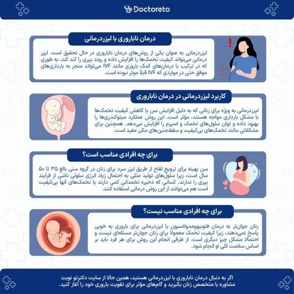  بهترین روش بارداری در سن بالا + بارداری بعد از 40 سالگی