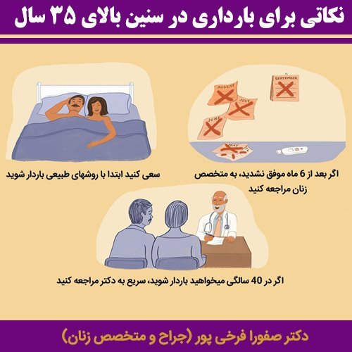  بهترین روش بارداری در سن بالا + بارداری بعد از 40 سالگی