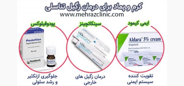  کرایو یا کرایوتراپی زگیل تناسلی چگونه است؟