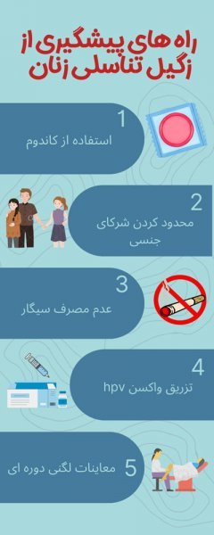  کرایو یا کرایوتراپی زگیل تناسلی چگونه است؟