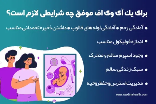  ای وی اف IVF یعنی چه+لقاح مصنوعی چگونه است؟