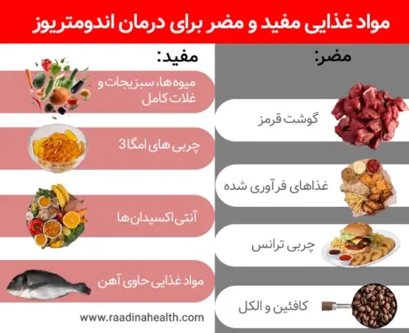  ای وی اف برای چه سنی مناسب است؟