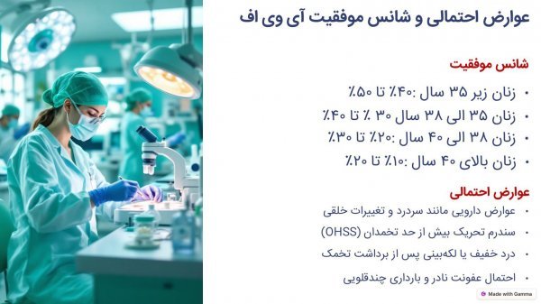  ای وی اف برای چه سنی مناسب است؟