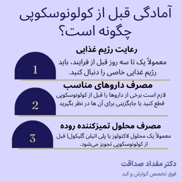  چه زمانی باید کولونوسکوپی کرد+فیلم عمل کولونوسکوپی
